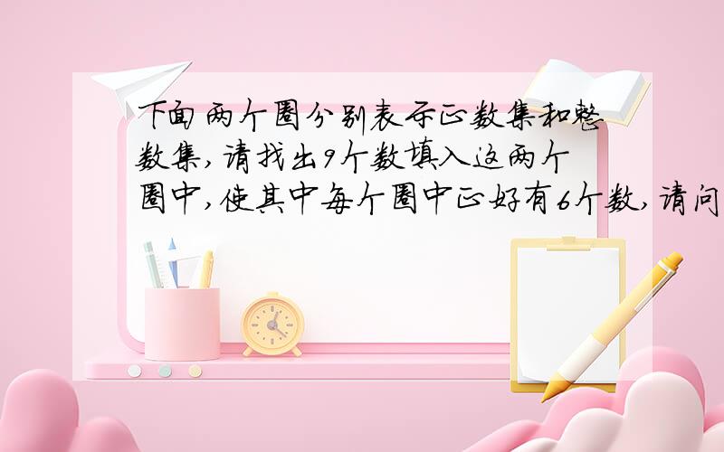 下面两个圈分别表示正数集和整数集,请找出9个数填入这两个圈中,使其中每个圈中正好有6个数,请问正数集填什么?整数集填什么?