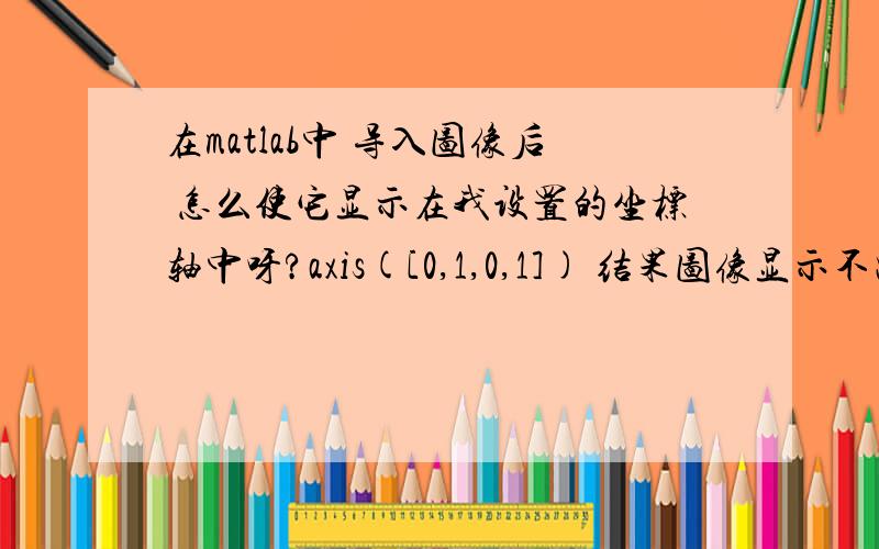 在matlab中 导入图像后 怎么使它显示在我设置的坐标轴中呀?axis([0,1,0,1]) 结果图像显示不出来.还有就是 提取图像点坐标的时候 发现Y轴从下到上是由大至小 和X轴相反[Z,cmap]=imread('lyl.jpg');>> ims