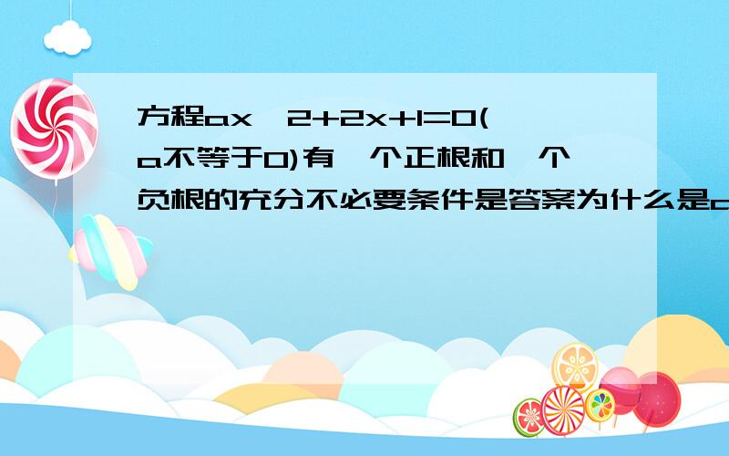 方程ax^2+2x+1=0(a不等于0)有一个正根和一个负根的充分不必要条件是答案为什么是a