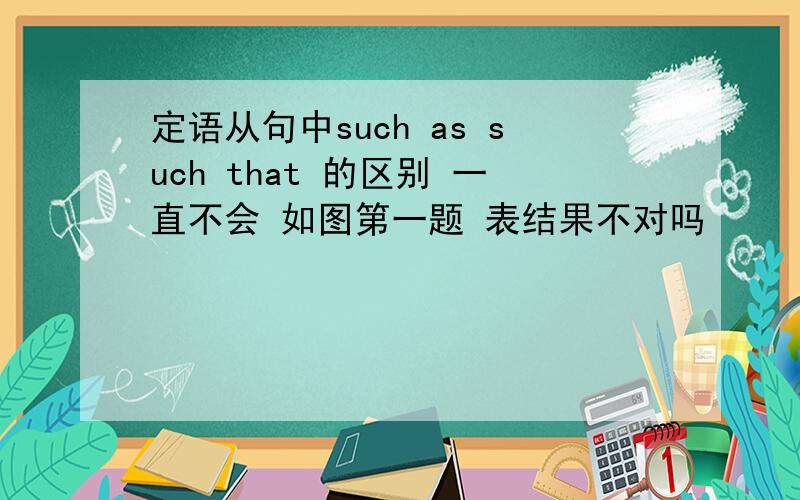 定语从句中such as such that 的区别 一直不会 如图第一题 表结果不对吗