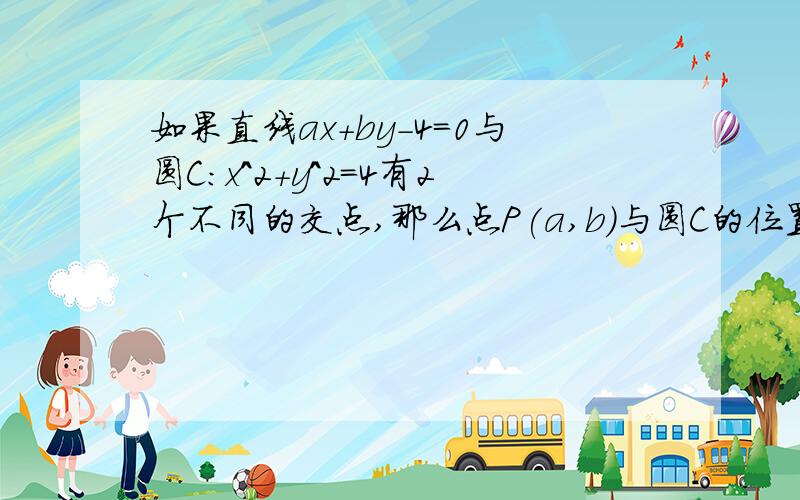 如果直线ax+by-4=0与圆C:x^2+y^2=4有2个不同的交点,那么点P(a,b)与圆C的位置关系是