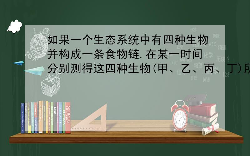 如果一个生态系统中有四种生物并构成一条食物链.在某一时间分别测得这四种生物(甲、乙、丙、丁)所含有机物的量如下表所示：甲 乙 丙 丁有机物含量(g) 550 100 3000 18在一段时间内,如果乙