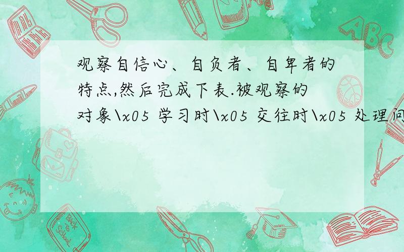 观察自信心、自负者、自卑者的特点,然后完成下表.被观察的对象\x05 学习时\x05 交往时\x05 处理问题时\x05自信者\x05\x05\x05\x05自负者\x05\x05\x05\x05自卑者