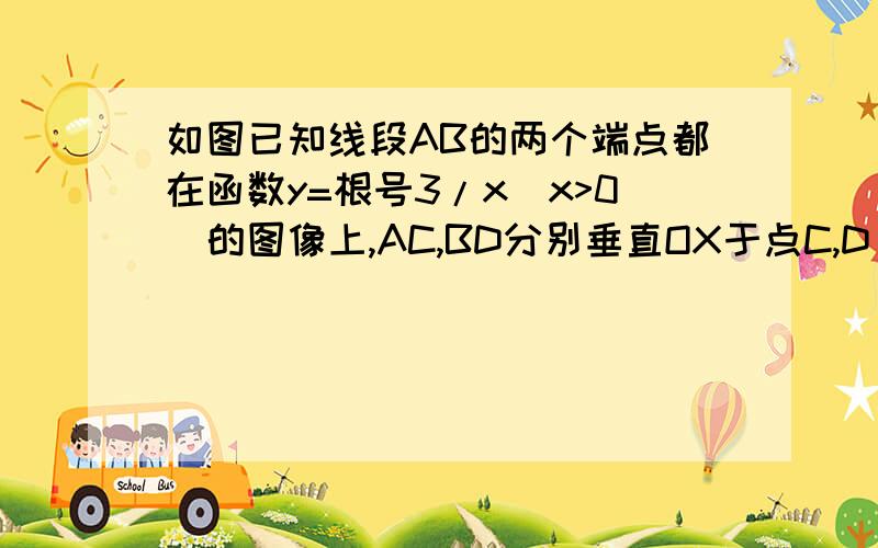 如图已知线段AB的两个端点都在函数y=根号3/x(x>0)的图像上,AC,BD分别垂直OX于点C,D