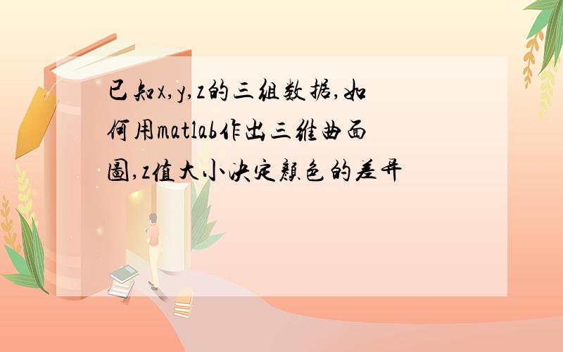 已知x,y,z的三组数据,如何用matlab作出三维曲面图,z值大小决定颜色的差异