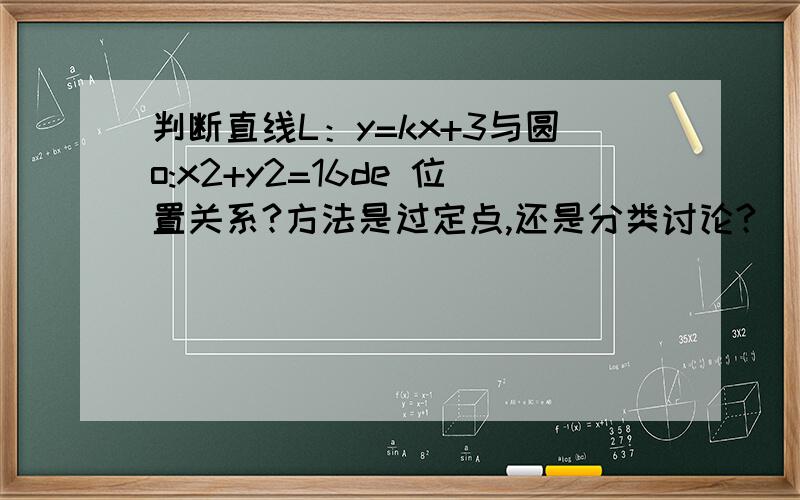 判断直线L：y=kx+3与圆o:x2+y2=16de 位置关系?方法是过定点,还是分类讨论?