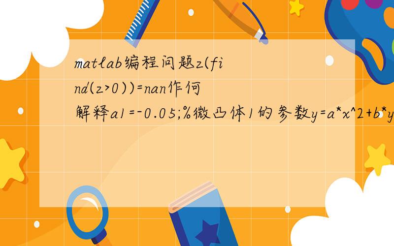 matlab编程问题z(find(z>0))=nan作何解释a1=-0.05;%微凸体1的参数y=a*x^2+b*y^2+cb1=-0.2;c1=5;x=linspace(-sqrt(abs(c1/a1)),sqrt(abs(c1/a1)),100);y=linspace(-sqrt(abs(c1/b1)),sqrt(abs(c1/b1)),100);[x,y]=meshgrid(linspace(-sqrt(abs(c1/a1)),sqr