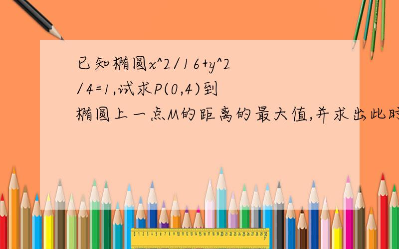 已知椭圆x^2/16+y^2/4=1,试求P(0,4)到椭圆上一点M的距离的最大值,并求出此时点M的坐标