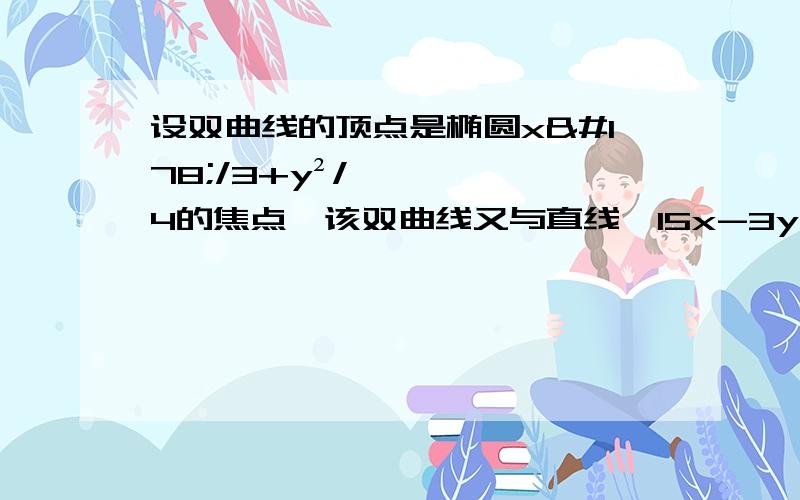 设双曲线的顶点是椭圆x²/3+y²/4的焦点,该双曲线又与直线√15x-3y+6=0交于两点A,B,且 OA⊥OB(O为坐标原点).(1)求此双曲线的方程;(2)求|AB|.