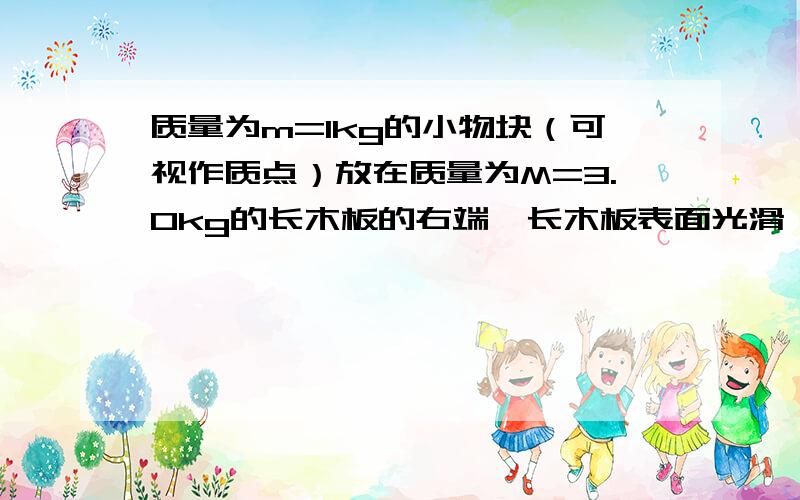 质量为m=1kg的小物块（可视作质点）放在质量为M=3.0kg的长木板的右端,长木板表面光滑,木板与地面之间的动摩擦因数为μ=0.2,木板L=1.0m.开始时两者都处于静止状态,现对木板施加水平向右的恒