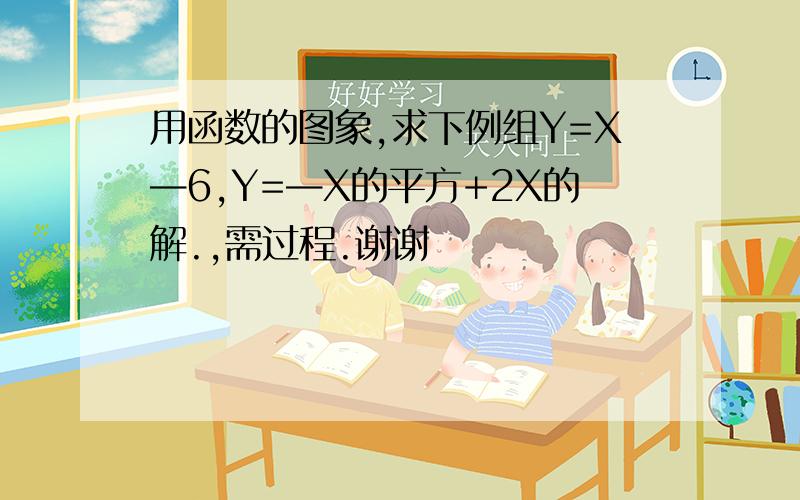 用函数的图象,求下例组Y=X—6,Y=—X的平方+2X的解.,需过程.谢谢