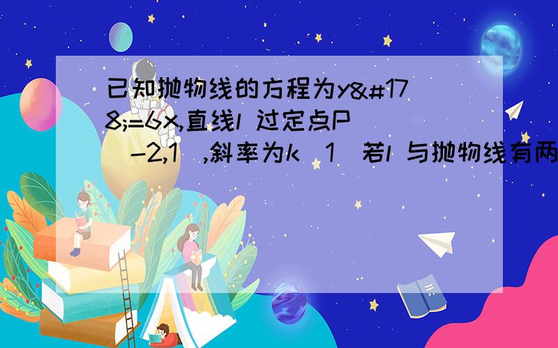 已知抛物线的方程为y²=6x,直线l 过定点P（-2,1）,斜率为k（1）若l 与抛物线有两个不同交点,求k范围（2）若l 与抛物线只有一个交点,求k值方法其实我会,只不过算到△的时候算不出来了,