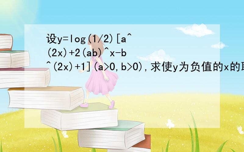 设y=log(1/2)[a^(2x)+2(ab)^x-b^(2x)+1](a>0,b>0),求使y为负值的x的取值范围（1/2）为底数