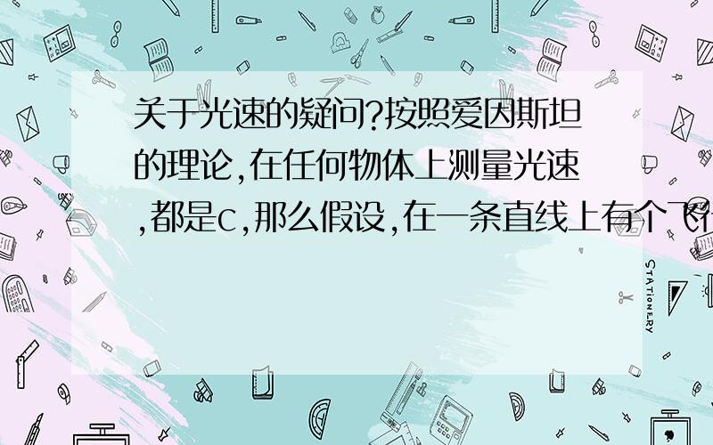 关于光速的疑问?按照爱因斯坦的理论,在任何物体上测量光速,都是c,那么假设,在一条直线上有个飞行器,相同方向运动,一个以0.0006c运动,一个以0.6c运动一束光在直线上沿相同方向运动,如果在