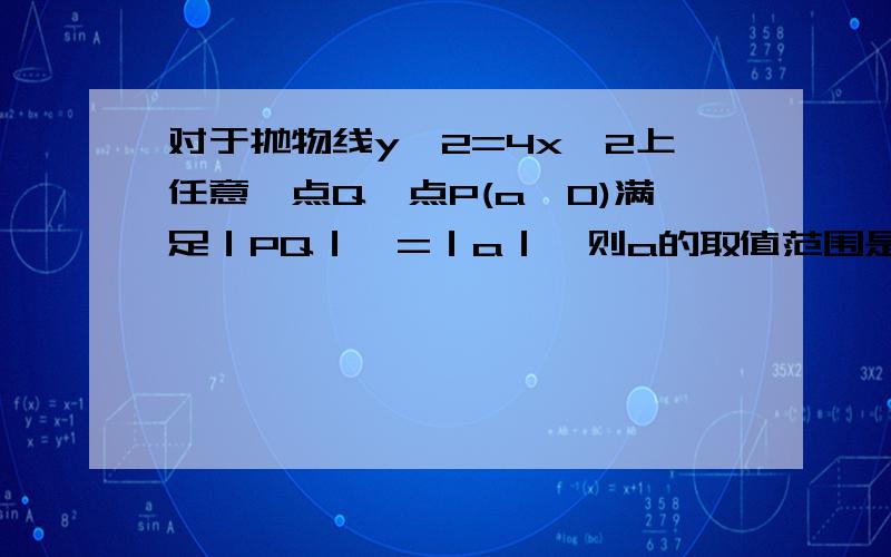 对于抛物线y^2=4x^2上任意一点Q,点P(a,0)满足｜PQ｜>=｜a｜,则a的取值范围是?