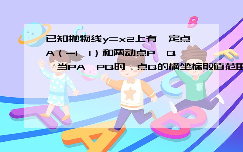 已知抛物线y=x2上有一定点A（-1,1）和两动点P、Q,当PA⊥PQ时,点Q的横坐标取值范围是