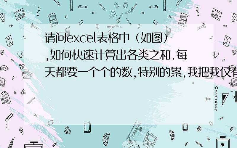 请问excel表格中（如图）,如何快速计算出各类之和.每天都要一个个的数,特别的累,我把我仅有的20个财富,都给你.