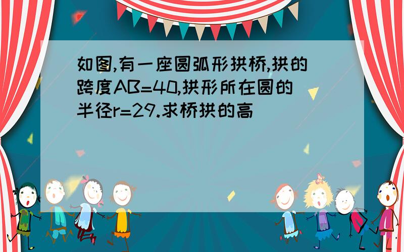 如图,有一座圆弧形拱桥,拱的跨度AB=40,拱形所在圆的半径r=29.求桥拱的高