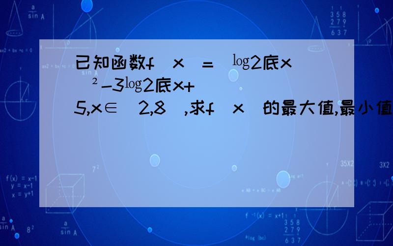 已知函数f(x)=(㏒2底x)²-3㏒2底x+5,x∈[2,8],求f(x)的最大值,最小值及相的x值.