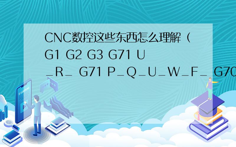 CNC数控这些东西怎么理解（G1 G2 G3 G71 U_R_ G71 P_Q_U_W_F_ G70 P_Q_ 这该如何理解?