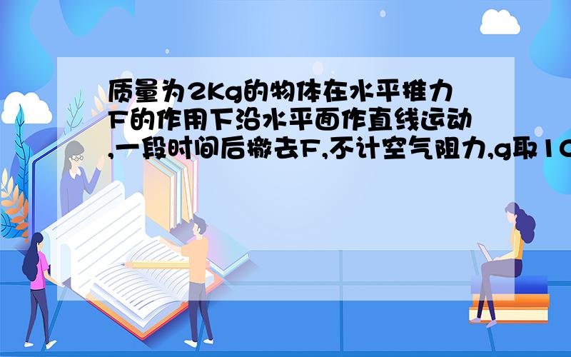 质量为2Kg的物体在水平推力F的作用下沿水平面作直线运动,一段时间后撤去F,不计空气阻力,g取10m/s2.求质量为2Kg的物体在水平推力F的作用下沿水平面作直线运动，一段时间后撤去F，不计空气