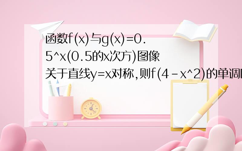 函数f(x)与g(x)=0.5^x(0.5的x次方)图像关于直线y=x对称,则f(4-x^2)的单调区间是?