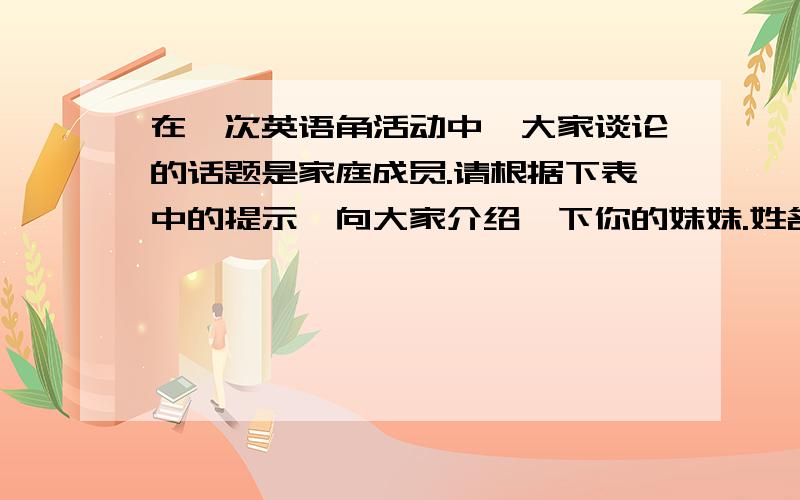 在一次英语角活动中,大家谈论的话题是家庭成员.请根据下表中的提示,向大家介绍一下你的妹妹.姓名Mary 年龄9岁外貌瘦,中等身材,黑色的卷发性格友善但害羞爱好看电视和看书要求：1.60词左