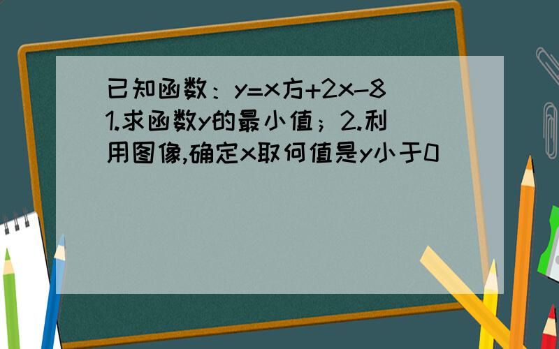 已知函数：y=x方+2x-81.求函数y的最小值；2.利用图像,确定x取何值是y小于0