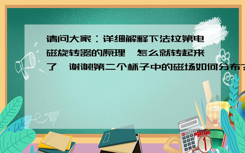 请问大家：详细解释下法拉第电磁旋转器的原理,怎么就转起来了,谢谢!第二个杯子中的磁场如何分布?