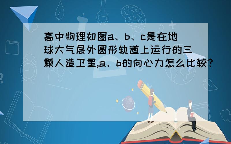 高中物理如图a、b、c是在地球大气层外圆形轨道上运行的三颗人造卫星,a、b的向心力怎么比较?