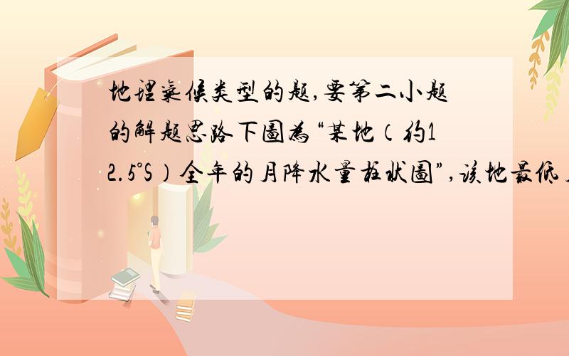 地理气候类型的题,要第二小题的解题思路下图为“某地（约12.5°S）全年的月降水量柱状图”,该地最低月均温在20℃以上.据此回答24～25题.24.该地最热月出现在（  ）A.1月   B.4月   C.7月   D.11