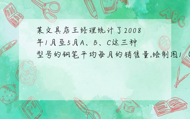 某文具店王经理统计了2008年1月至5月A、B、C这三种型号的钢笔平均每月的销售量,绘制图1（不完整）,销售这三种型号钢笔平均每月获得的总利润为600元,每种型号钢笔获得的利润分布情况如图