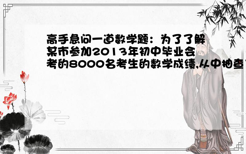 高手急问一道数学题：为了了解某市参加2013年初中毕业会考的8000名考生的数学成绩,从中抽查了200名为了了解某市参加2013年初中毕业会考的8000名考生的数学成绩,从中抽查了200名学生的数学