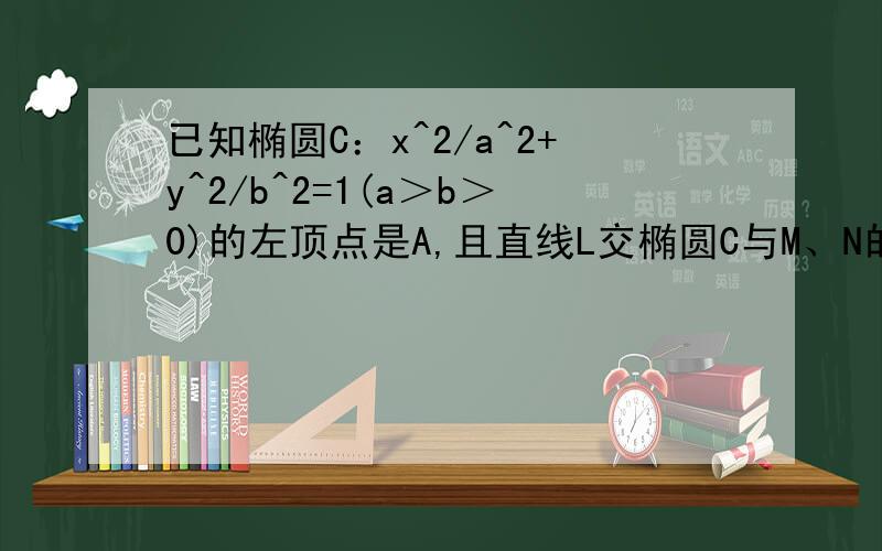 已知椭圆C：x^2/a^2+y^2/b^2=1(a＞b＞0)的左顶点是A,且直线L交椭圆C与M、N的两点,且AM⊥AN (1)若椭圆的离心率为2^1/2/2且直线L：y=x+2/3求椭圆C的方程 (2)在(1)的椭圆C的方程条件下,求△AMN的面积S的最大