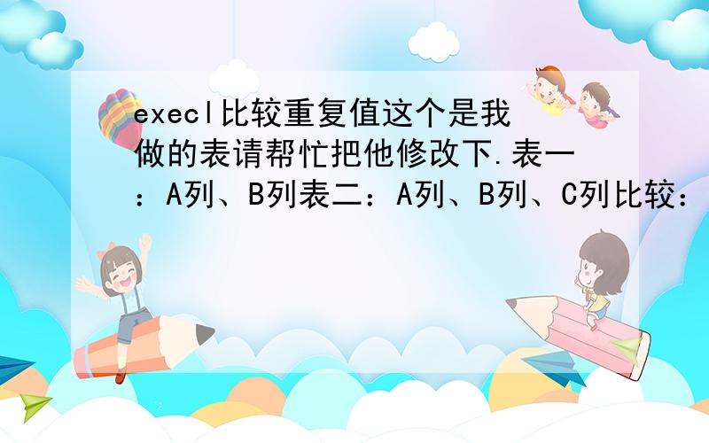 execl比较重复值这个是我做的表请帮忙把他修改下.表一：A列、B列表二：A列、B列、C列比较：如果表一A列和表二A列相同,继续比较表一和表二的B列,如果还相同,在表一的C列显示表二的C列；否