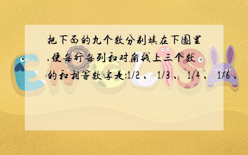 把下面的九个数分别填在下图里,使每行每列和对角线上三个数的和相等数字是：1/2 、 1/3 、 1/4 、 1/6 、 1/12 、 2/3 、 3/4 、 5/12 、 7/12图片是9个格子,横3个,竖3个