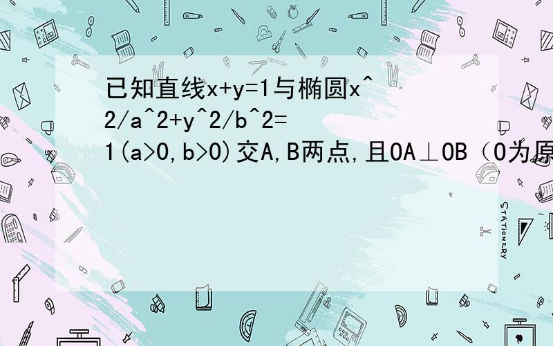 已知直线x+y=1与椭圆x^2/a^2+y^2/b^2=1(a>0,b>0)交A,B两点,且OA⊥OB（O为原点）,则1/a^2+1/b^2的值为