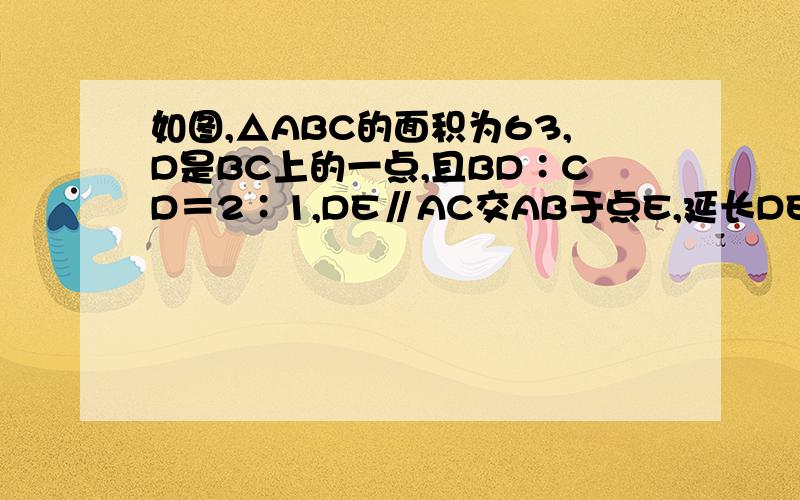 如图,△ABC的面积为63,D是BC上的一点,且BD∶CD＝2∶1,DE∥AC交AB于点E,延长DE到F,使FE∶ED＝2∶1,则△CDF的面积为多少