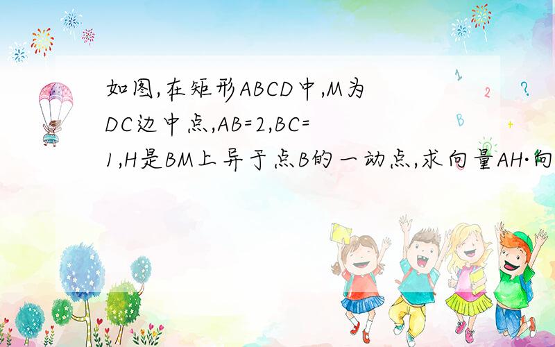 如图,在矩形ABCD中,M为DC边中点,AB=2,BC=1,H是BM上异于点B的一动点,求向量AH·向量HB的最小值.