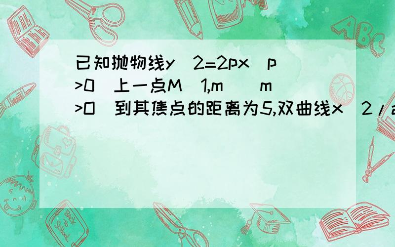 已知抛物线y^2=2px(p>0)上一点M(1,m)（m>O)到其焦点的距离为5,双曲线x^2/a-y^2=1的左顶点为A,若双曲（接上）线的一条渐进线与直线AM平行,求a的值.