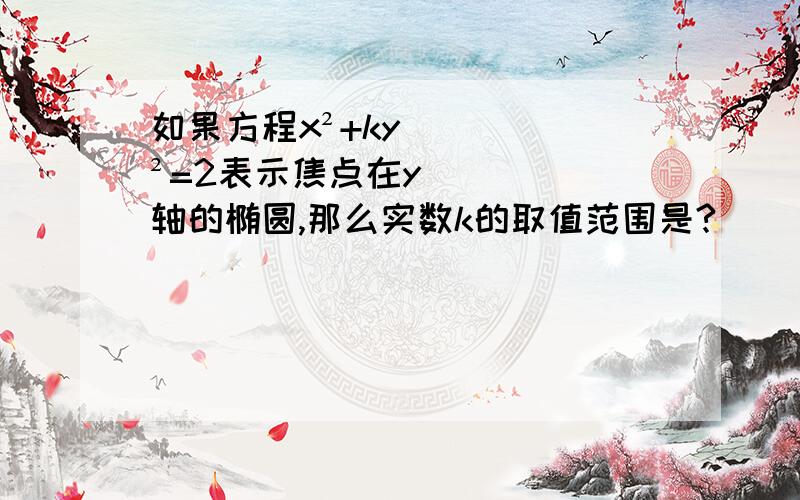 如果方程x²+ky²=2表示焦点在y轴的椭圆,那么实数k的取值范围是?