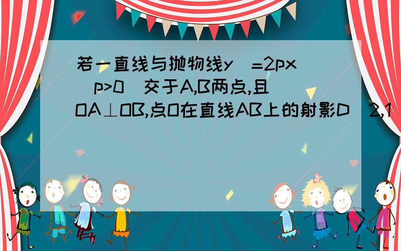 若一直线与抛物线y^=2px(p>0）交于A,B两点,且OA⊥OB,点O在直线AB上的射影D（2,1）,求抛物线方程