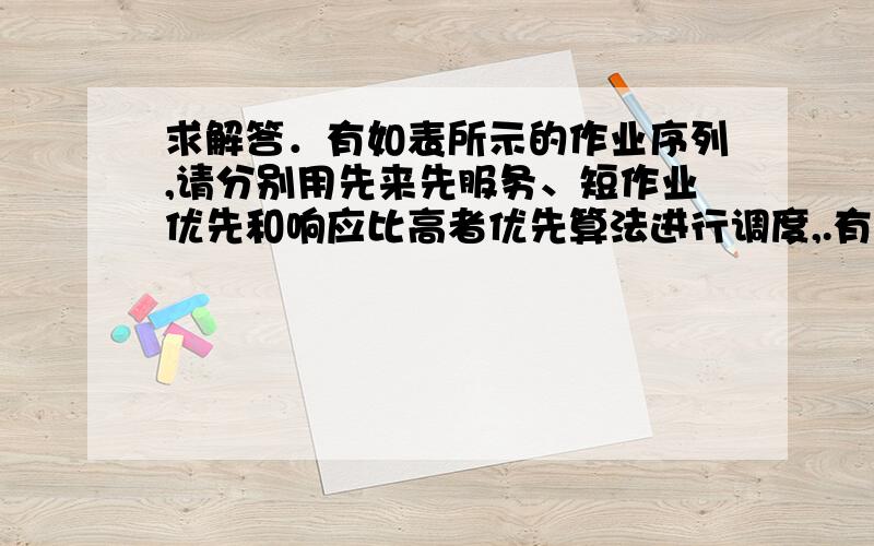 求解答．有如表所示的作业序列,请分别用先来先服务、短作业优先和响应比高者优先算法进行调度,.有如表所示的作业序列,请分别用先来先服务、短作业优先和响应比高者优先算法进行调度