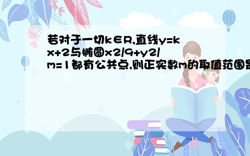 若对于一切k∈R,直线y=kx+2与椭圆x2/9+y2/m=1都有公共点,则正实数m的取值范围是