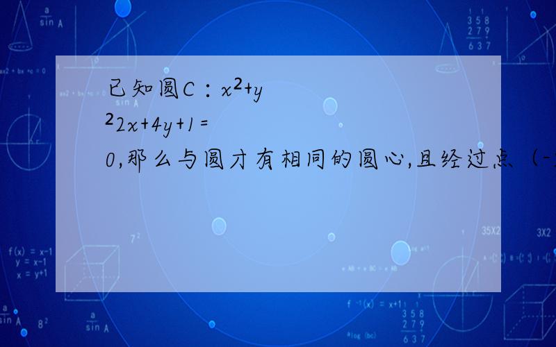 已知圆C∶x²+y²2x+4y+1=0,那么与圆才有相同的圆心,且经过点（-2,2)的圆的方程是?