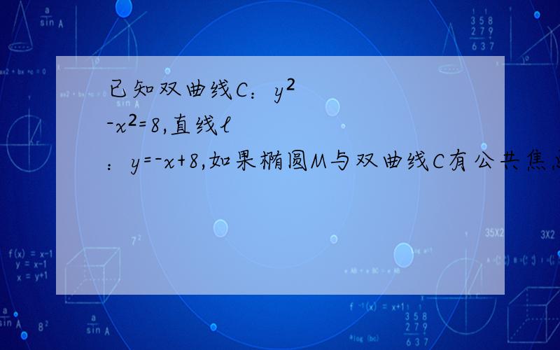 已知双曲线C：y²-x²=8,直线l：y=-x+8,如果椭圆M与双曲线C有公共焦点,与直线l有公共点P,求椭圆长轴的最小值及此时的P点坐标