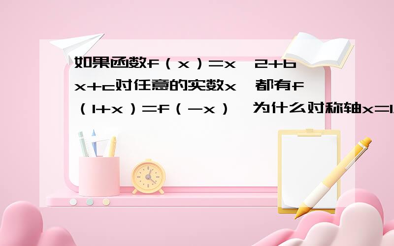 如果函数f（x）=x^2+bx+c对任意的实数x,都有f（1+x）=f（-x）,为什么对称轴x=1/2?求详解、给好评、