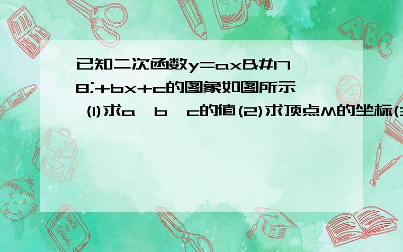 已知二次函数y=ax²+bx+c的图象如图所示 (1)求a、b、c的值(2)求顶点M的坐标(3)求△AMB的面积