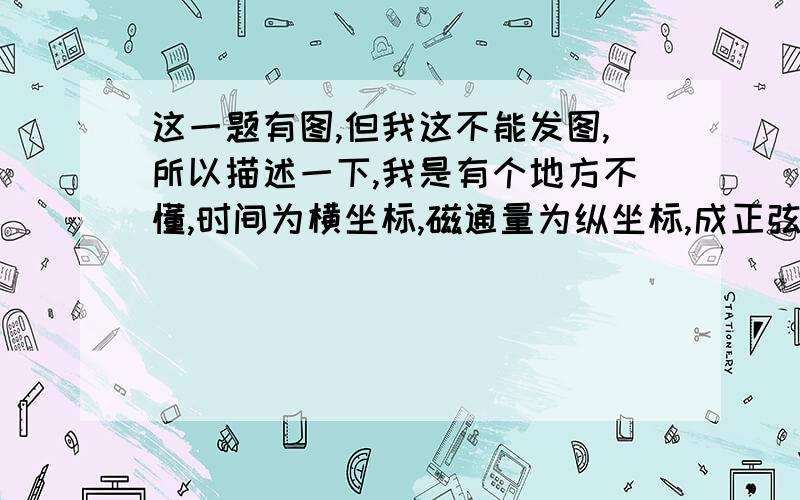 这一题有图,但我这不能发图,所以描述一下,我是有个地方不懂,时间为横坐标,磁通量为纵坐标,成正弦曲线,按理说在磁通量最大的时候,磁通量变化率是最小的,自然电动势不是最大,但为什么算