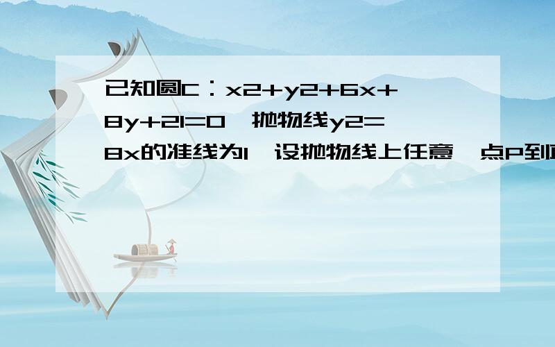 已知圆C：x2+y2+6x+8y+21=0,抛物线y2=8x的准线为l,设抛物线上任意一点P到直线l的距离为m,